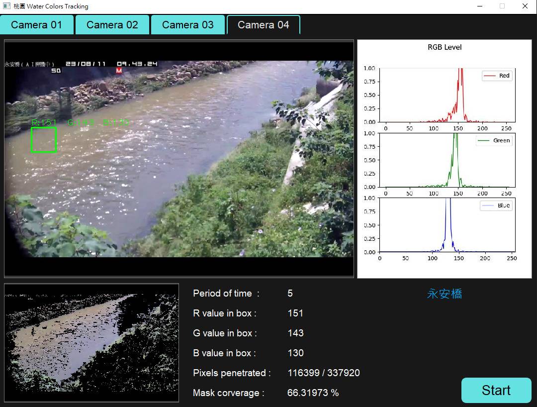 桃園 AI 環境污染辨識系統獲「國家永續發展獎」 智慧環境治理成效獲中央高度肯定 (2).jpg